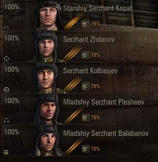 100% crew efficiency